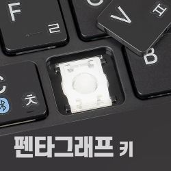 Bluetooth Keyboard KB2157BT